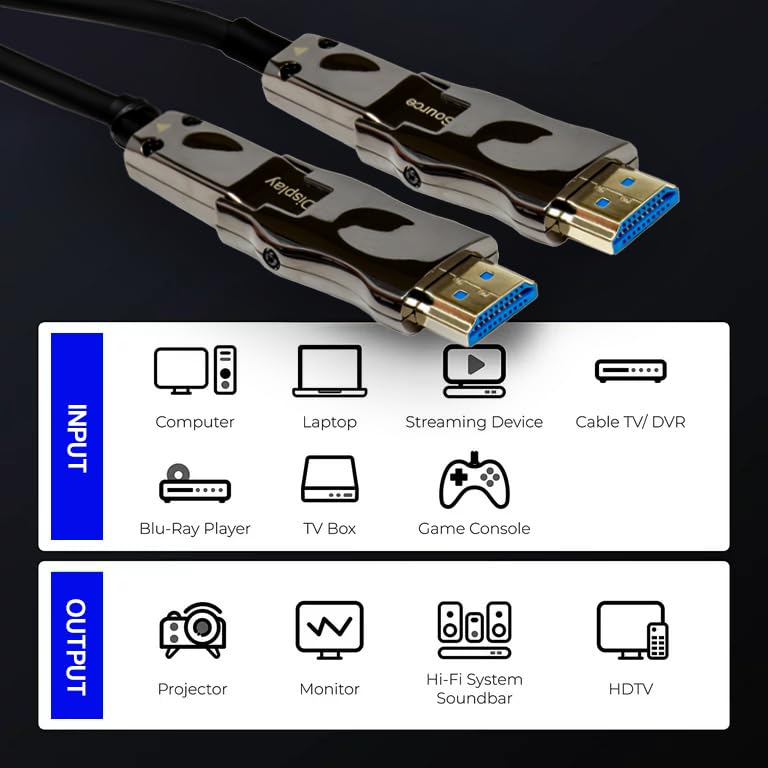 Pacroban Long8K Fiber Optic HDMI Cable Detachable Connectors - 8K 60Hz, HDR, HDCP 2.2, Active Ultra High Speed 48Gbps, in-Wall Safe, 4K@120Hz 4:4:4 Slim Light (25ft) - Image 3